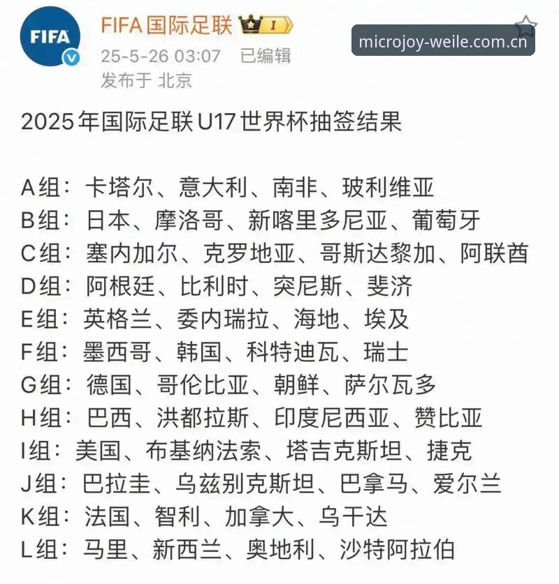 U17世界杯抽签结果解读：中国男女足签运分析及观赛指南