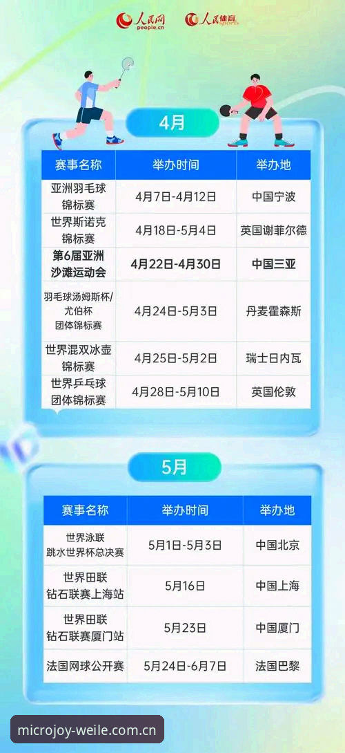 2026微乐体育赛事完整指南：从入门到精通的全方位解读
