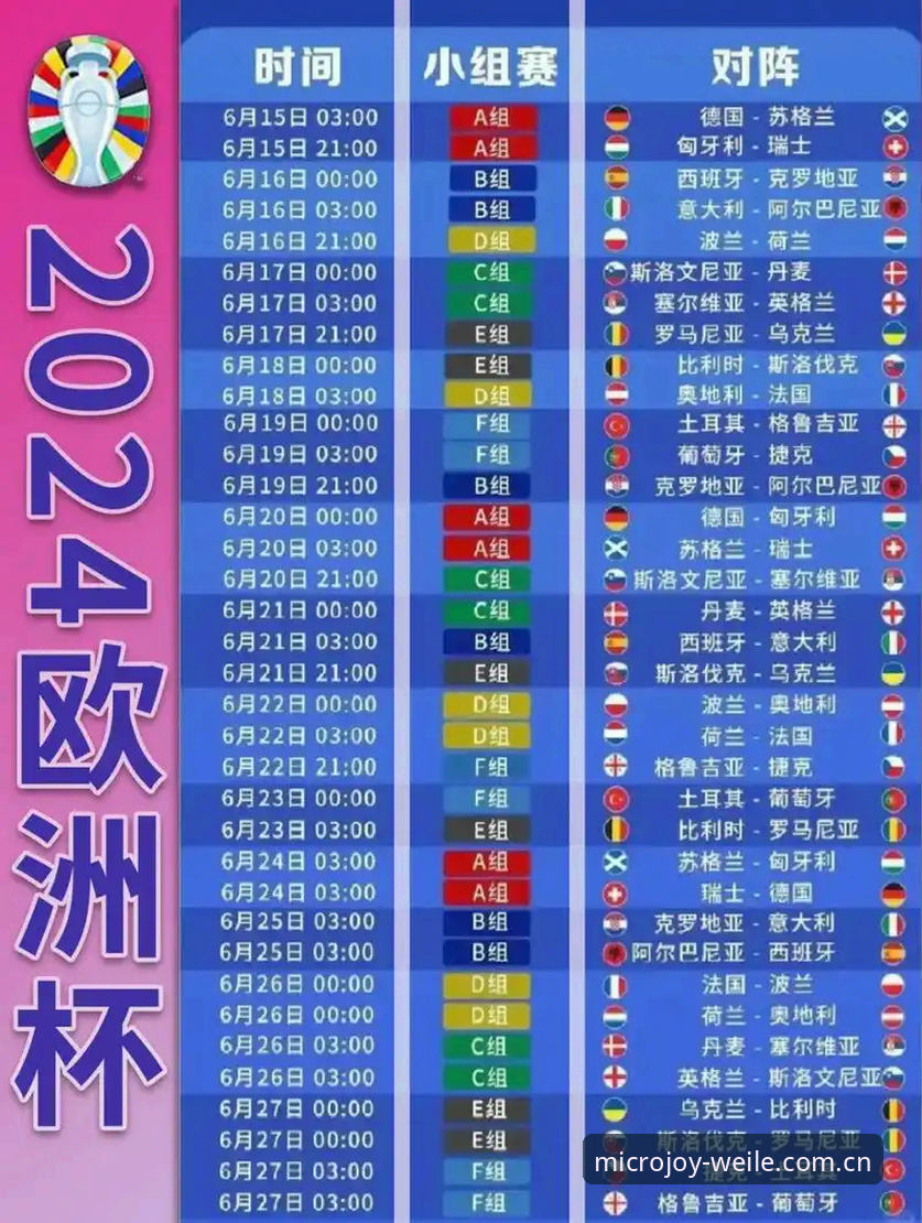 德国队世界杯大名单深度解析：从诺伊尔回归看微乐体育观赛实用技巧